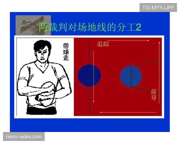 篮球判罚优先级规则的具体含义与详细解析