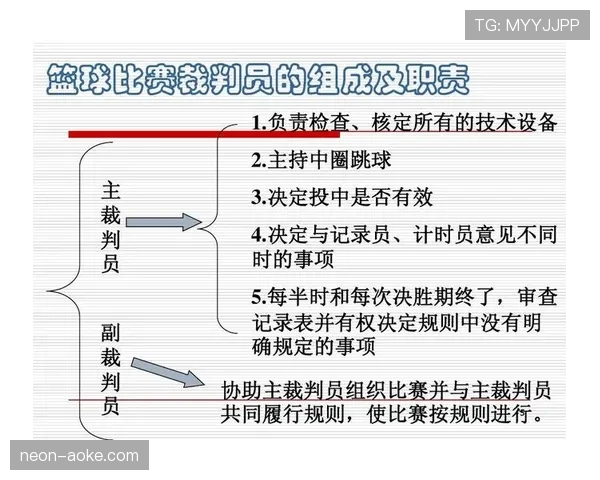篮球规则中手部接触判定的具体标准与裁判执法尺度全面解析