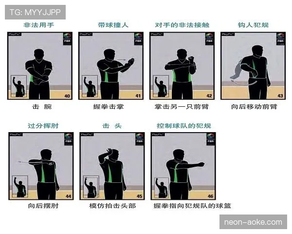 篮球起跳接触判罚详解：什么情况不算犯规？