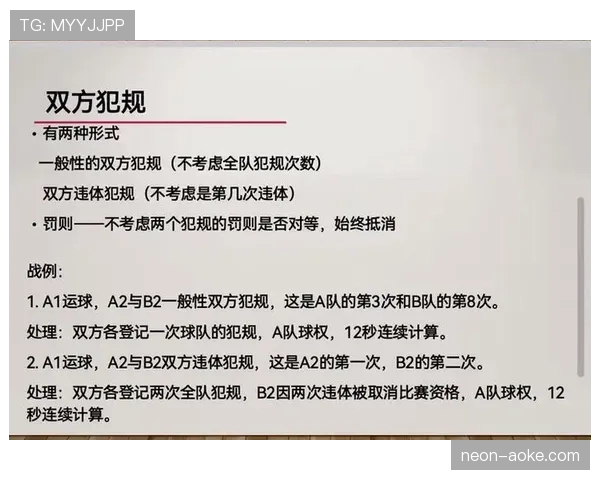 篮球规则解析:技术犯规的判罚标准与行为界定 篮球规则解析:技术犯规的判罚标准与行为界定