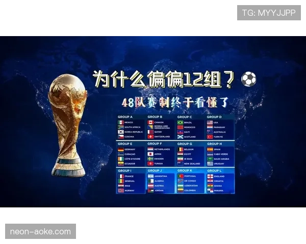 2026世界杯48队赛制是否更公平